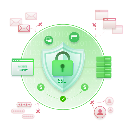 SSL چیست و چرا مهم است؟