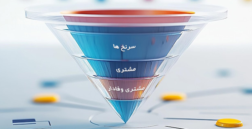  چرا به نرم‌افزار CRM نیاز داریم؟ 