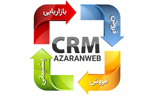 نرم افزار CRM